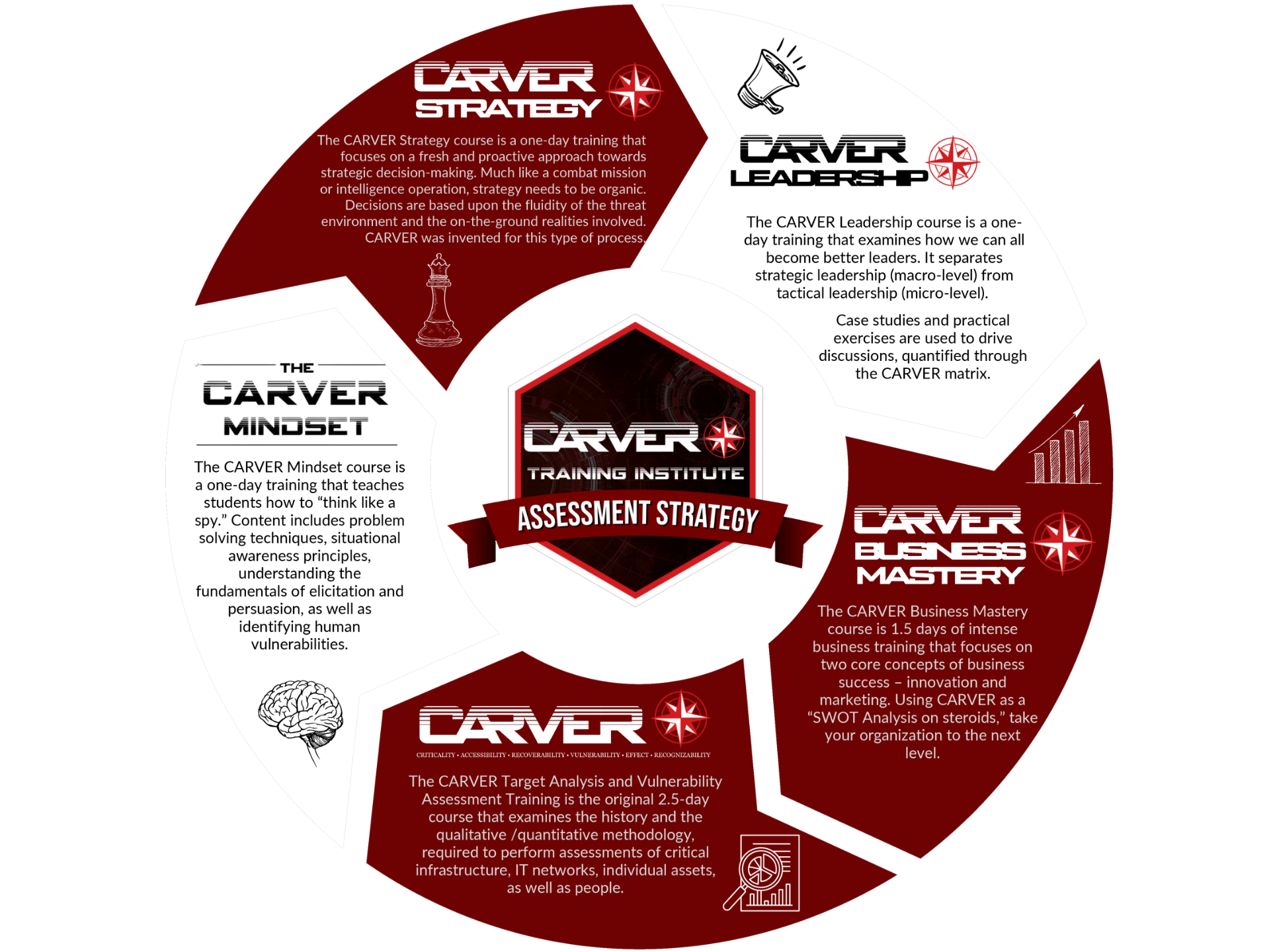 b85ca2-ba-5bbb-6f2-40560f46146c_CARVER_Wheel_-2